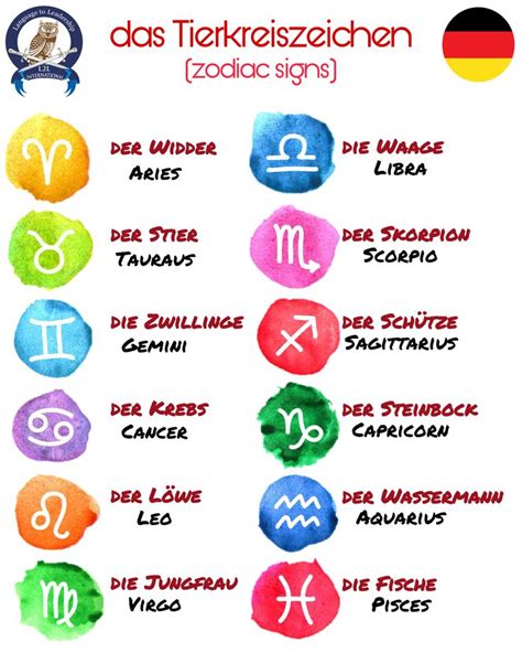 zodiac signs deutsch